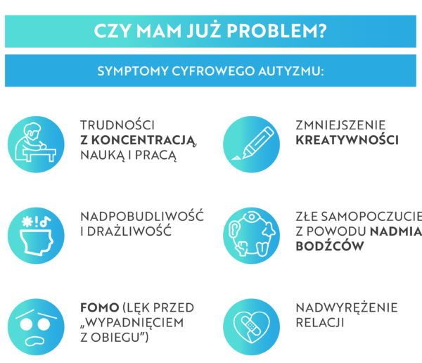 Czy mam już problem? Symptomy cyfrowego autyzmu
